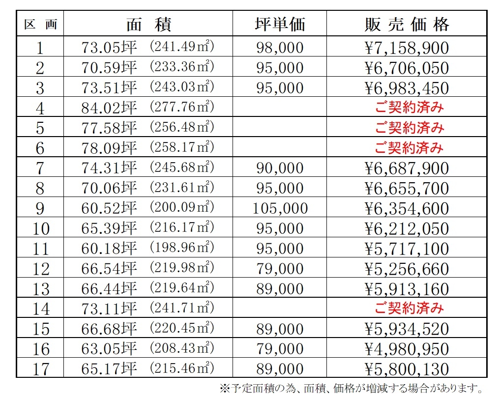 伯耆町押口 駅裏17区画｜キューズカンパニー Q's Company 株式会社 